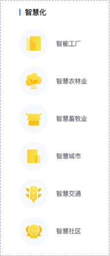 智慧化
